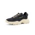 Latest shoe styles