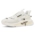 Latest shoe styles