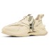 Latest shoe styles