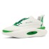 Latest shoe styles
